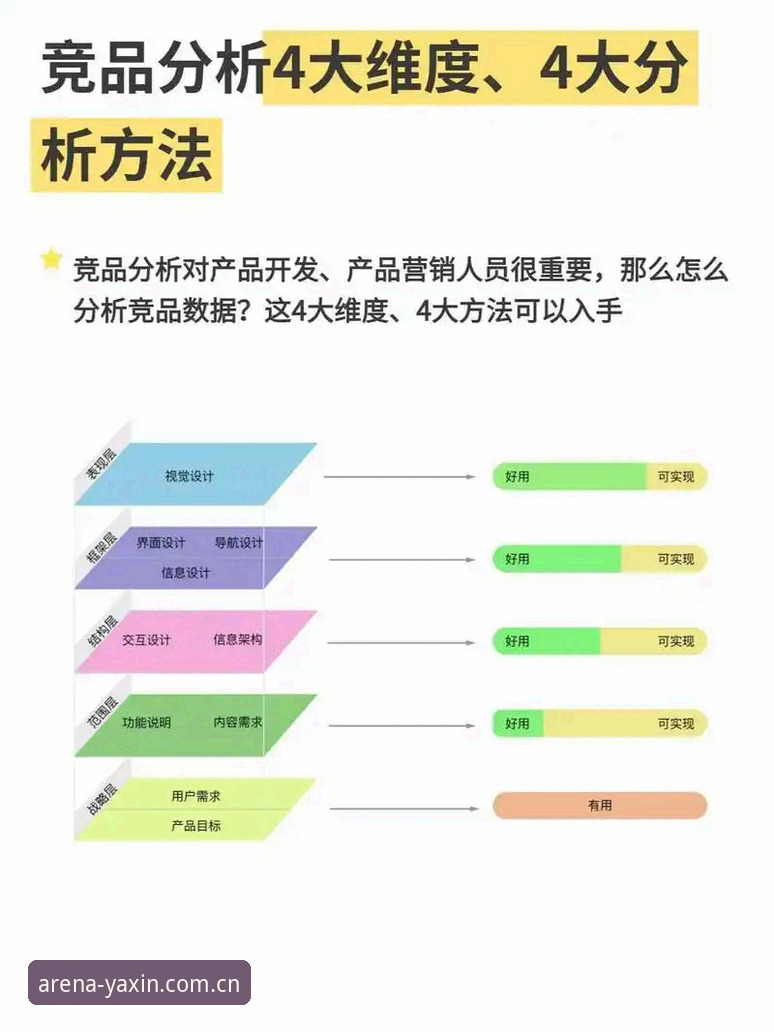 资深分析师实战经验：亚新竞技数据使用指南的核心技巧与深度解析